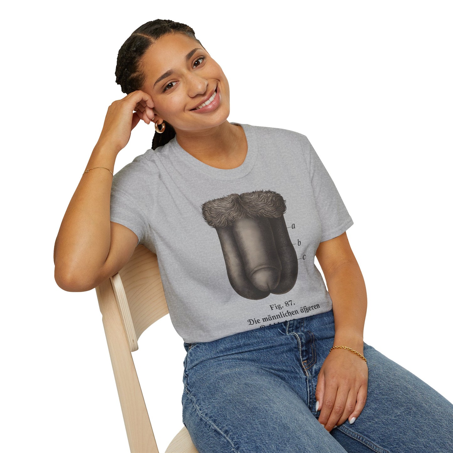 T-Shirt: „Fig. 87 – Die männlichen äußeren Geschlechtsorgane“ – Freches Satire-Design für mutige Statements | True Insights
