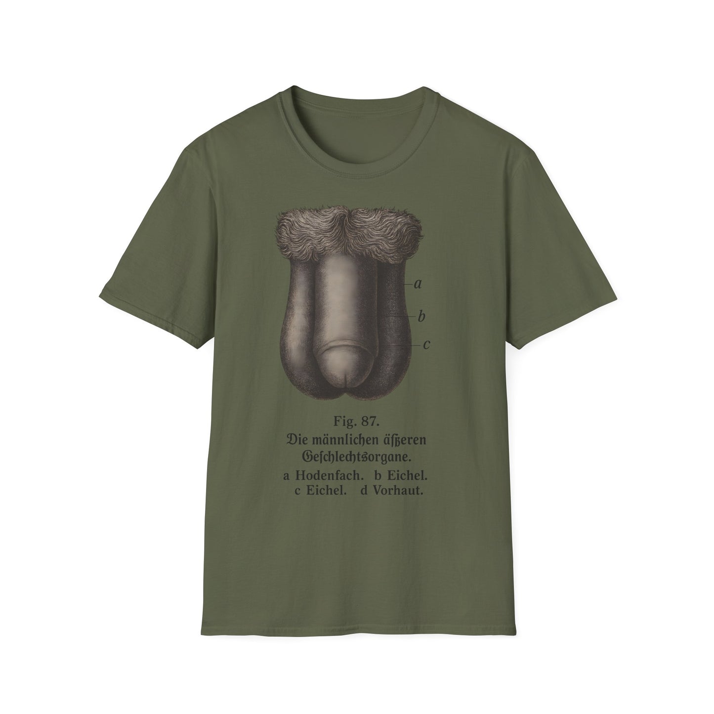 T-Shirt: „Fig. 87 – Die männlichen äußeren Geschlechtsorgane“ – Freches Satire-Design für mutige Statements | True Insights