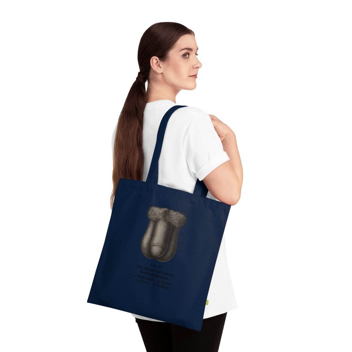 Vintage Motiv – Anatomie Tote Bag – Fig. 87: Die männlichen Geschlechtsorgane | Aufklärung to go | True Insights Design mit Humor