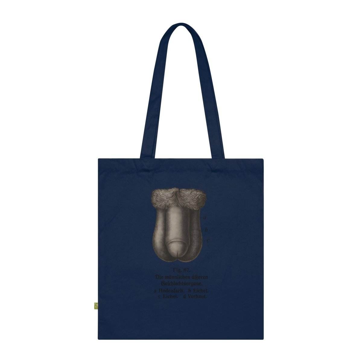 Vintage Motiv – Anatomie Tote Bag – Fig. 87: Die männlichen Geschlechtsorgane | Aufklärung to go | True Insights Design mit Humor