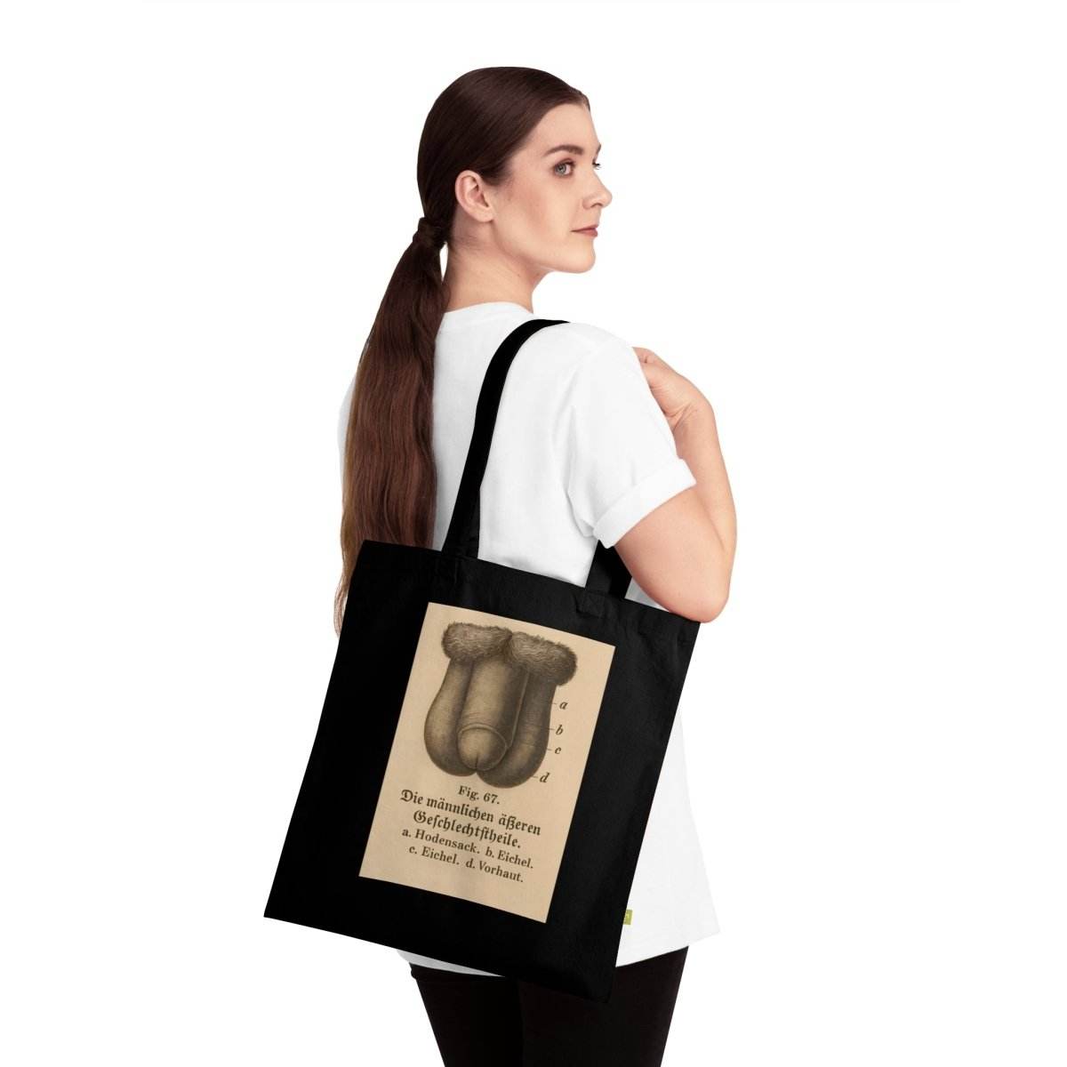 Vintage Motiv – Anatomie Tote Bag – Fig. 87: Die männlichen Geschlechtsorgane | Aufklärung to go | True Insights Design mit Humor