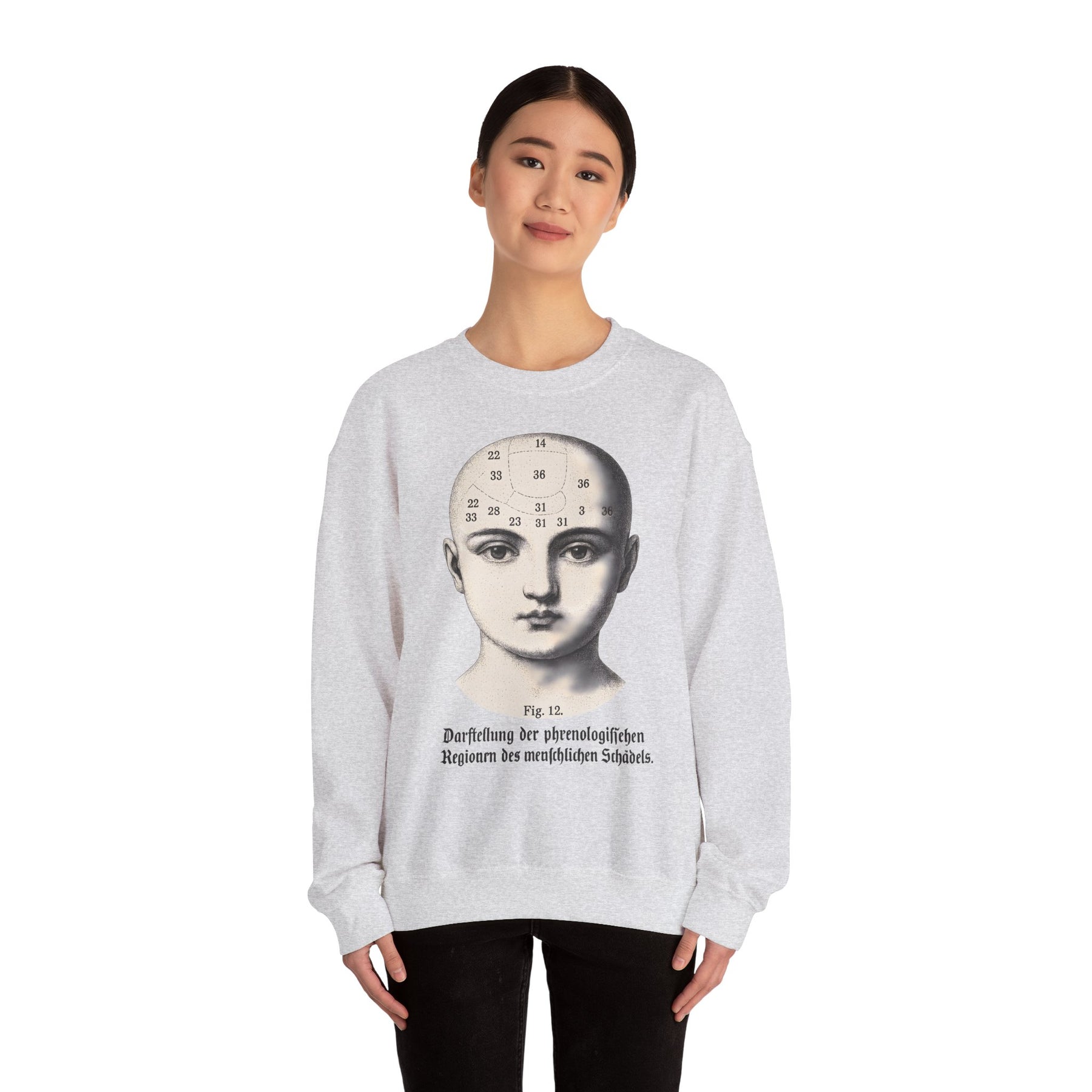 Vintage Motiv – Phrenologie Sweatshirt – Vintage-Schädelstudie „Fig. 12“ | True Insights Design mit Humor