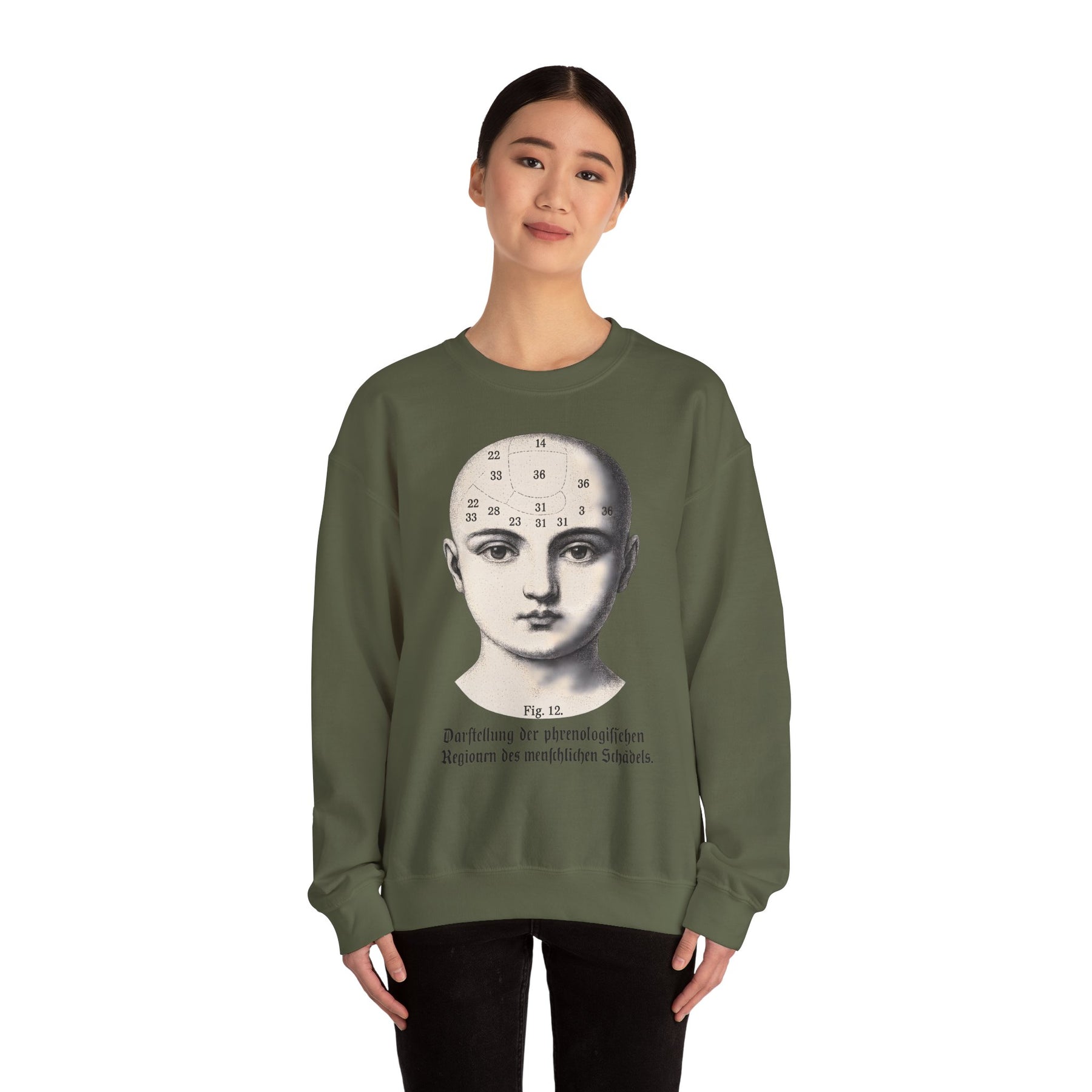 Vintage Motiv – Phrenologie Sweatshirt – Vintage-Schädelstudie „Fig. 12“ | True Insights Design mit Humor