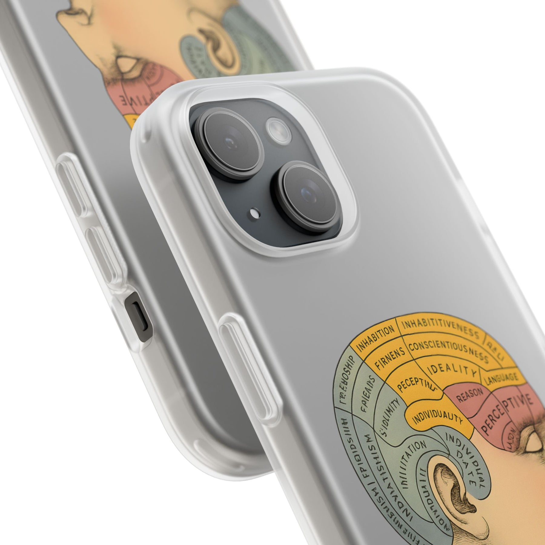 Vintage Motiv – Satirische Handyhülle mit Hirn-Stil Phrenologie Kortex Couture | True Insights Design mit Humor
