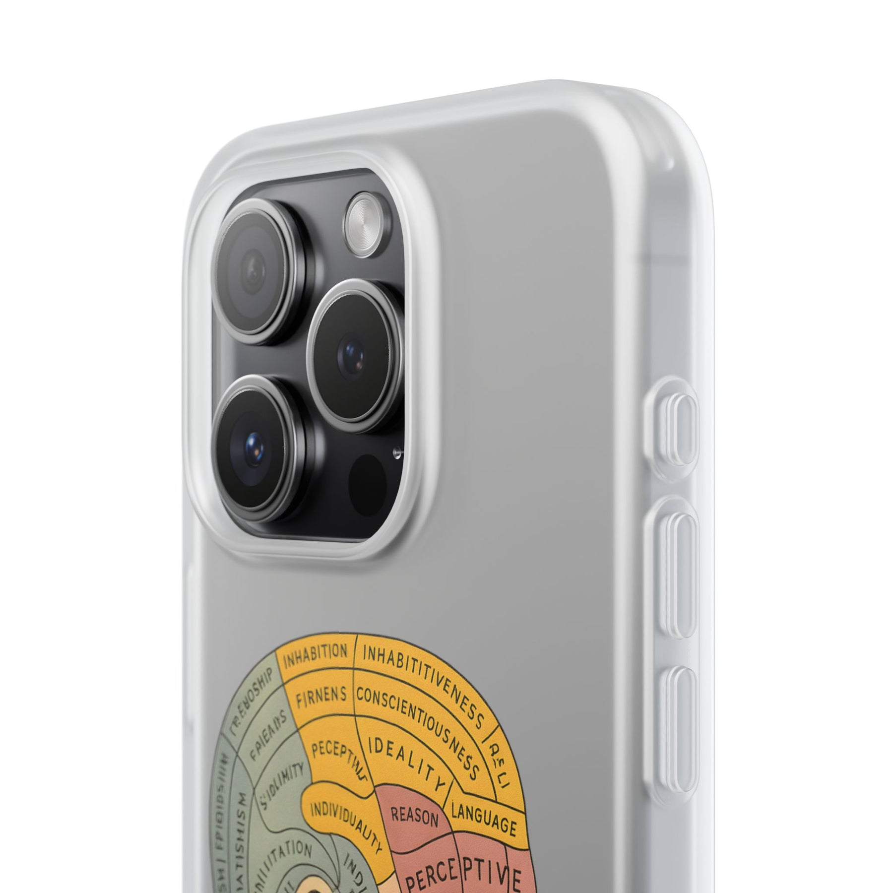 Vintage Motiv – Satirische Handyhülle mit Hirn-Stil Phrenologie Kortex Couture | True Insights Design mit Humor