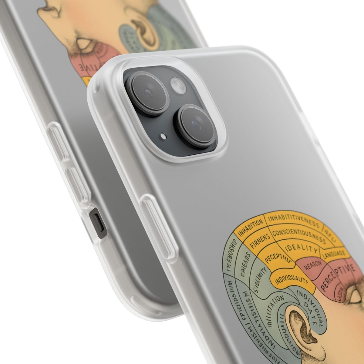 Vintage Motiv – Satirische Handyhülle mit Hirn-Stil Phrenologie Kortex Couture | True Insights Design mit Humor