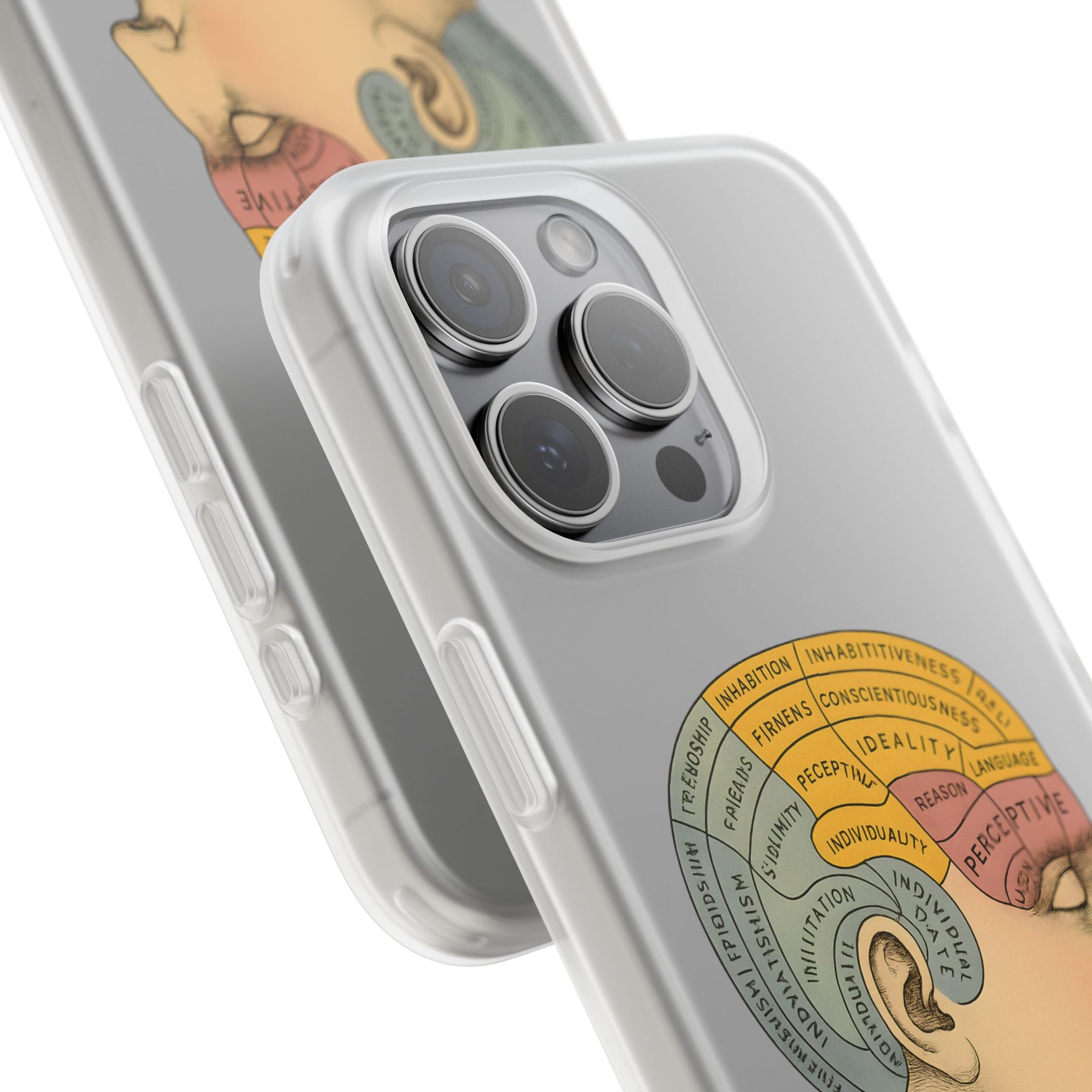 Vintage Motiv – Satirische Handyhülle mit Hirn-Stil Phrenologie Kortex Couture | True Insights Design mit Humor