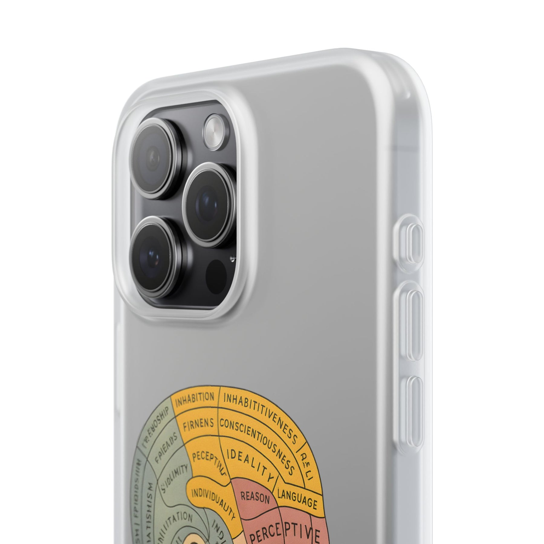 Vintage Motiv – Satirische Handyhülle mit Hirn-Stil Phrenologie Kortex Couture | True Insights Design mit Humor