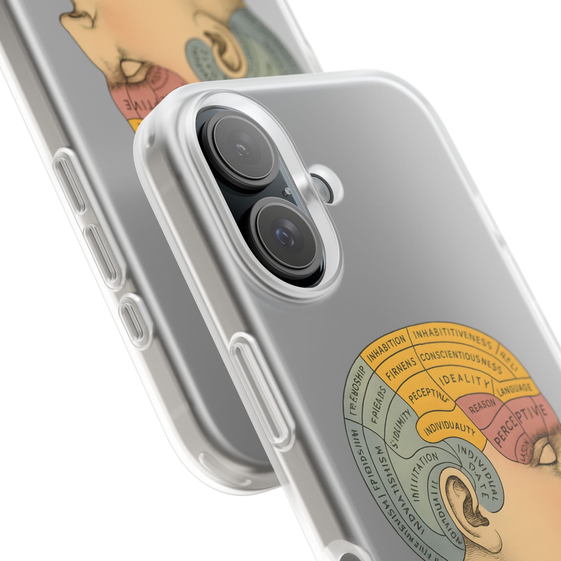 Vintage Motiv – Satirische Handyhülle mit Hirn-Stil Phrenologie Kortex Couture | True Insights Design mit Humor