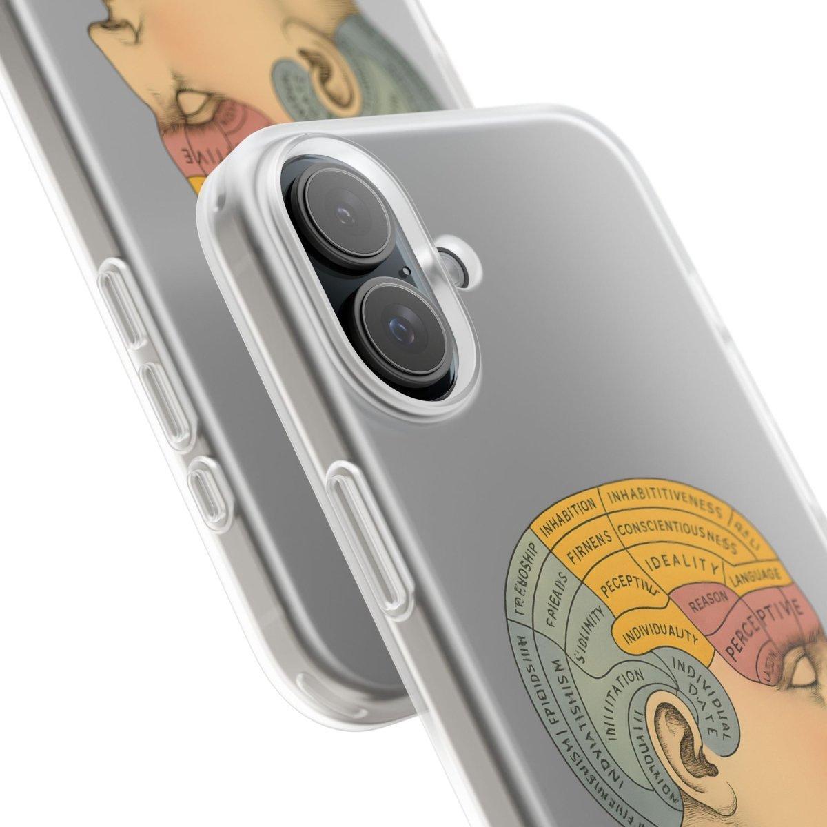 Vintage Motiv – Satirische Handyhülle mit Hirn-Stil Phrenologie Kortex Couture | True Insights Design mit Humor