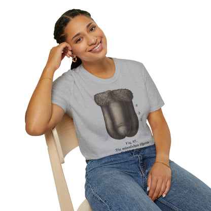 T-Shirt: „Fig. 87 – Die männlichen äußeren Geschlechtsorgane“ – Freches Satire-Design für mutige Statements | True Insights